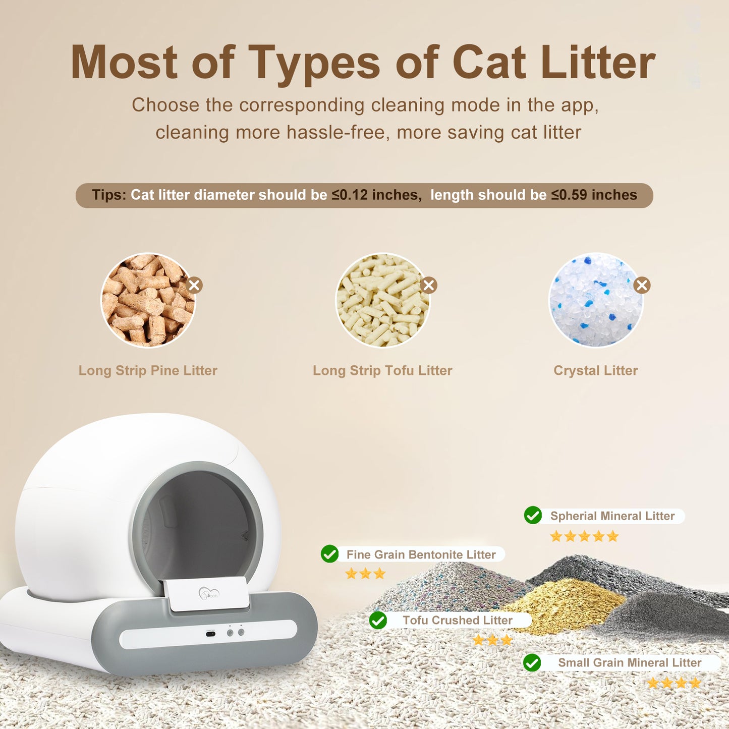 Automatic Cat Litter Box - Self Cleaning & App Controlled