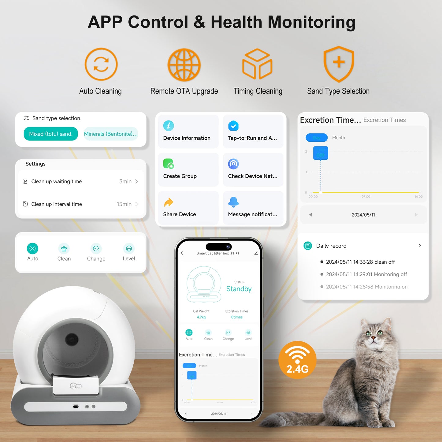 Automatic Cat Litter Box - Self Cleaning & App Controlled