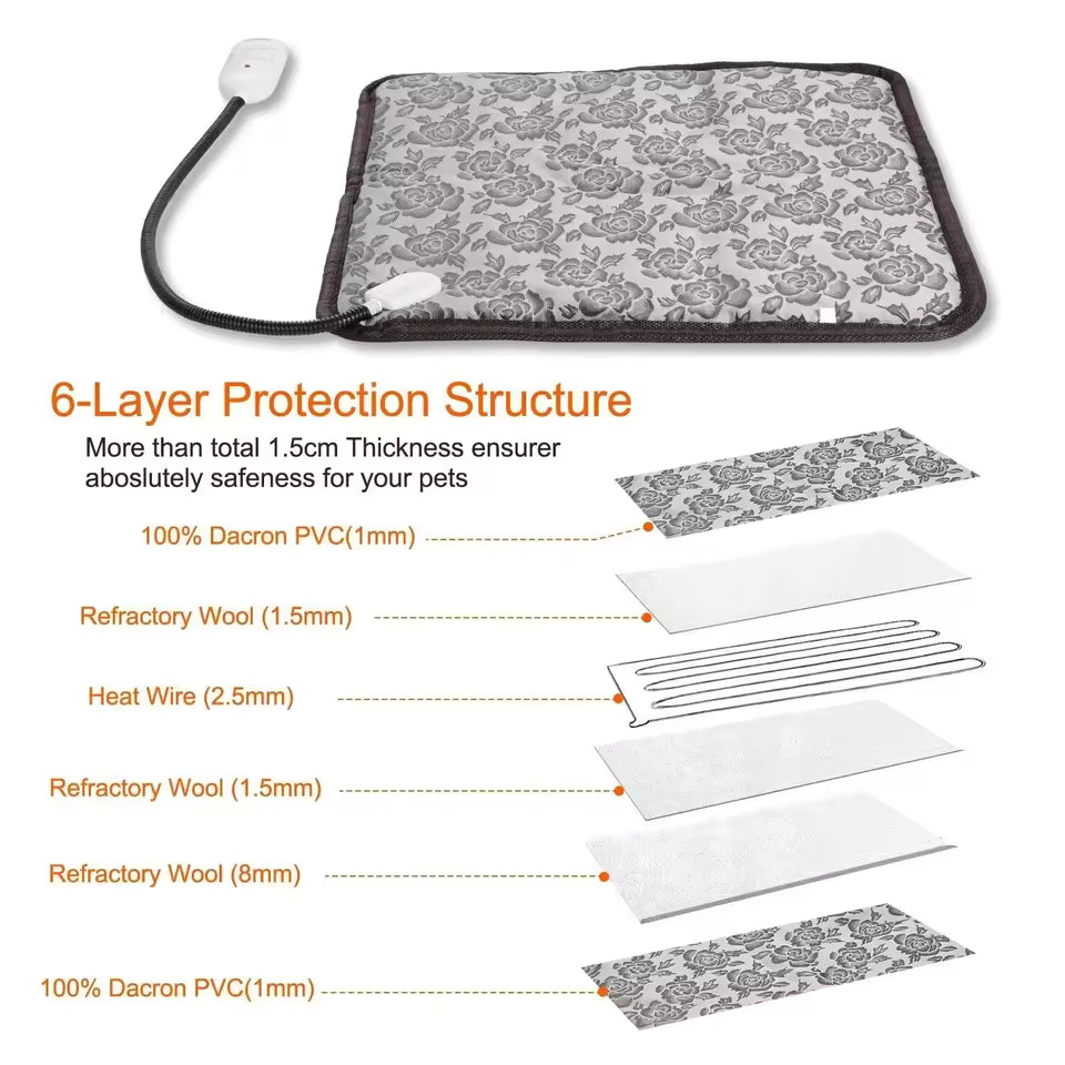 Pet Heating Pad | Adjustable, Waterproof, Safe