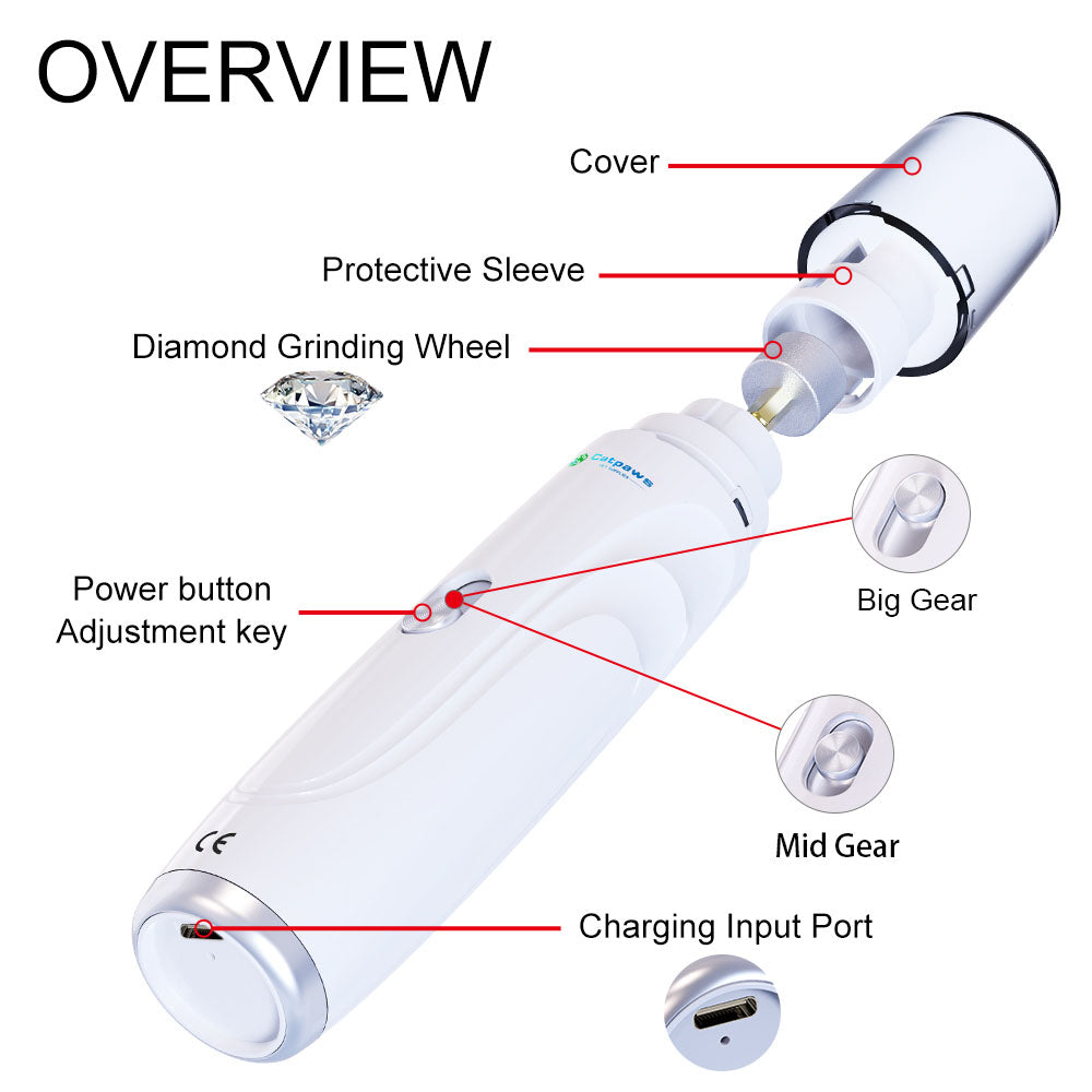 Electric Dog Nail Grinder - Quiet USB Rechargeable Pet Trimmer