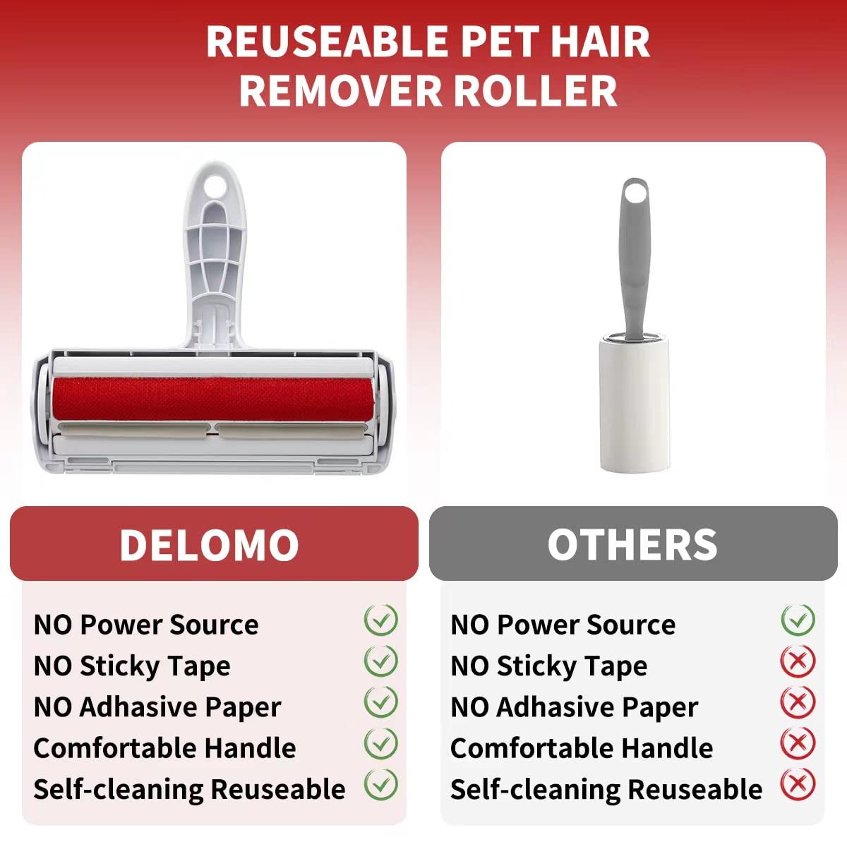 Pet Hair Remover Roller - Reusable Fur Cleaner for Furniture