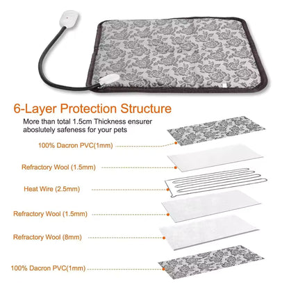 Pet Heating Pad | Adjustable, Waterproof, Safe