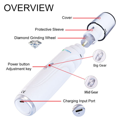 Electric Dog Nail Grinder - Quiet USB Rechargeable Pet Trimmer